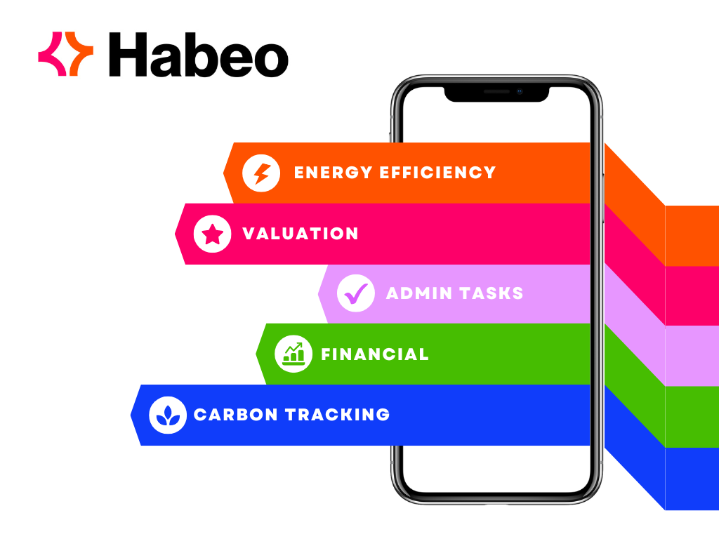 Habeo tracking for your home